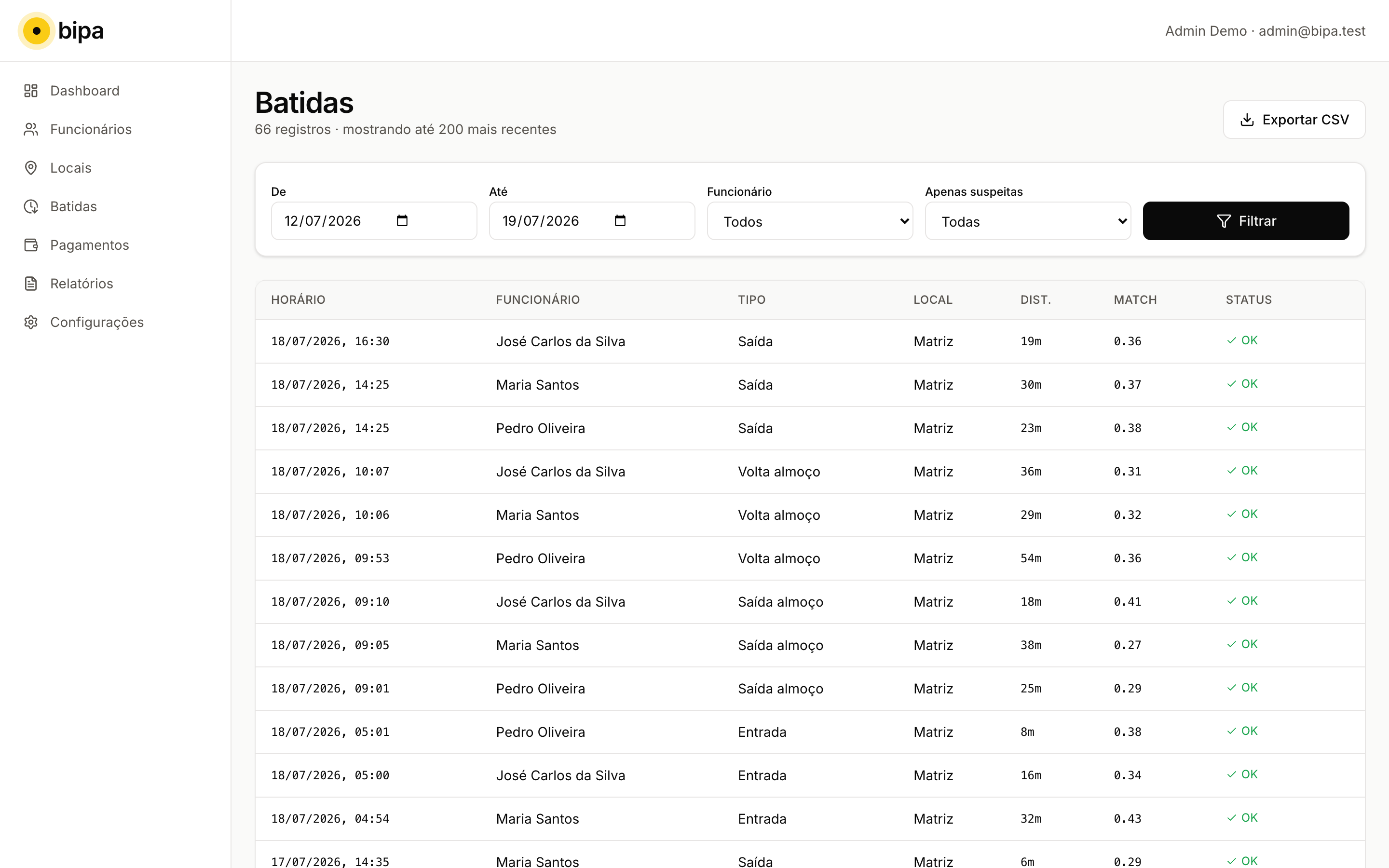 Lista de batidas com horário, local e distância